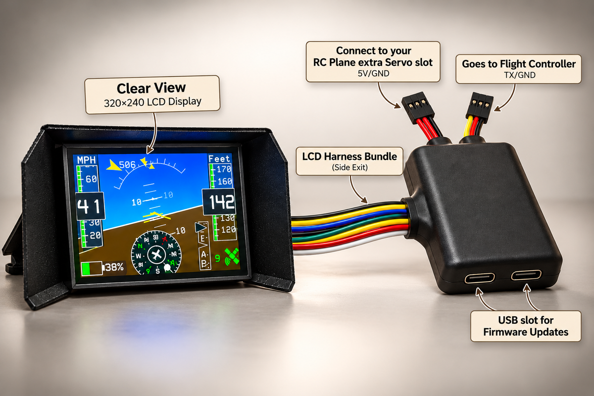 SkyDeck Avionics Display System